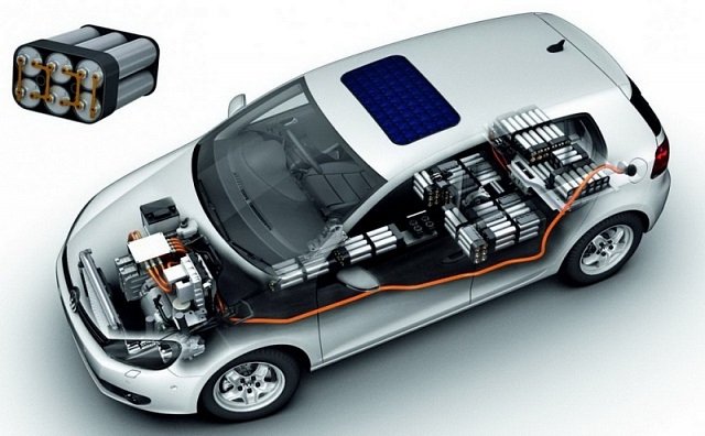 Топ-10 производителей аккумуляторов для электромобилей 2015 года 
